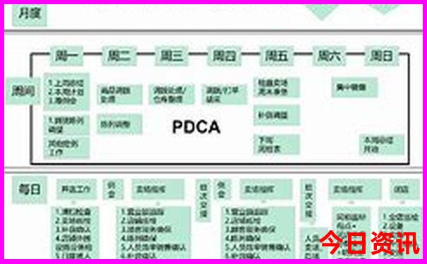 杜尔伯特旅游景点